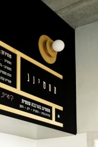 עיצוב בתי קפה ומסעדות